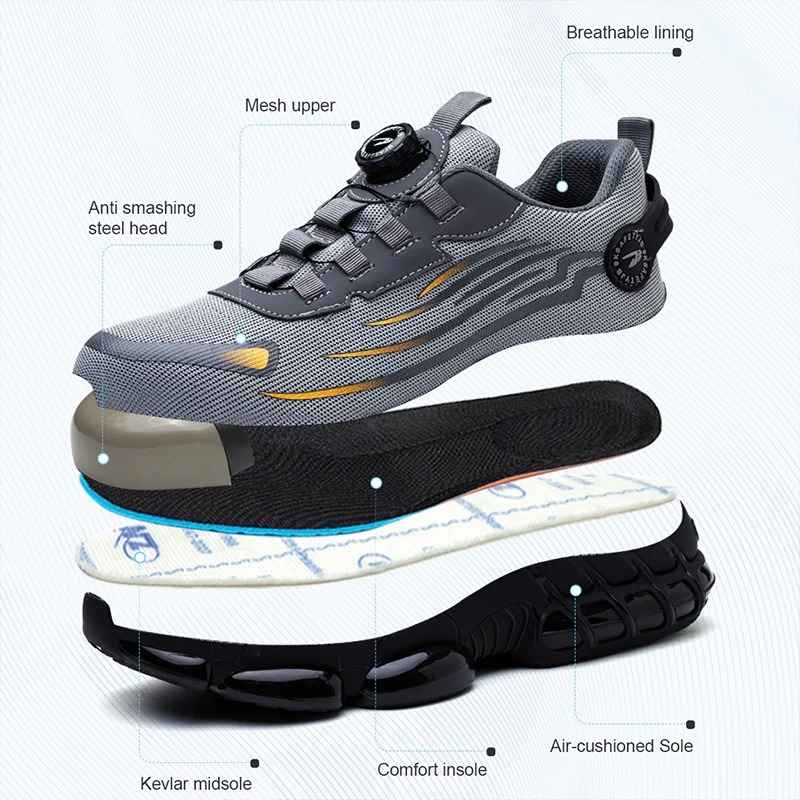 SpinXShield Pro Safety Shoes – Protection and Style for the Modern Man